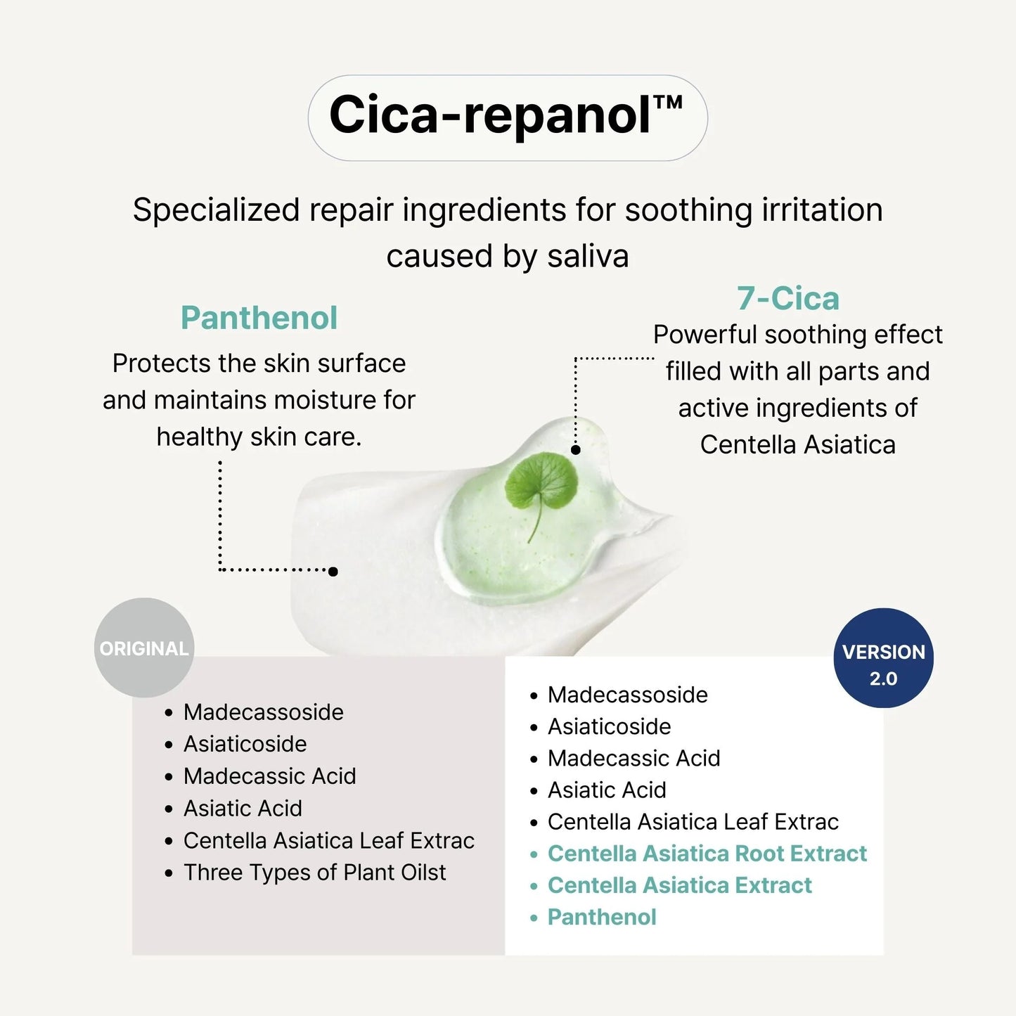 Cica Repair Cream -50g