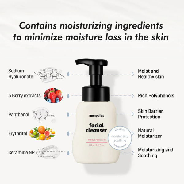 Facial Cleanser -250ml