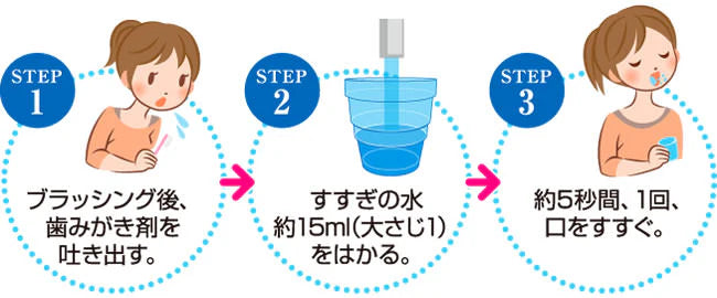 DENT Check-up Kodomo Toothpaste